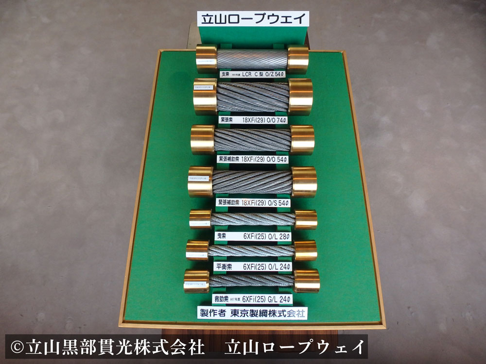 立山ロープウェイ – 2